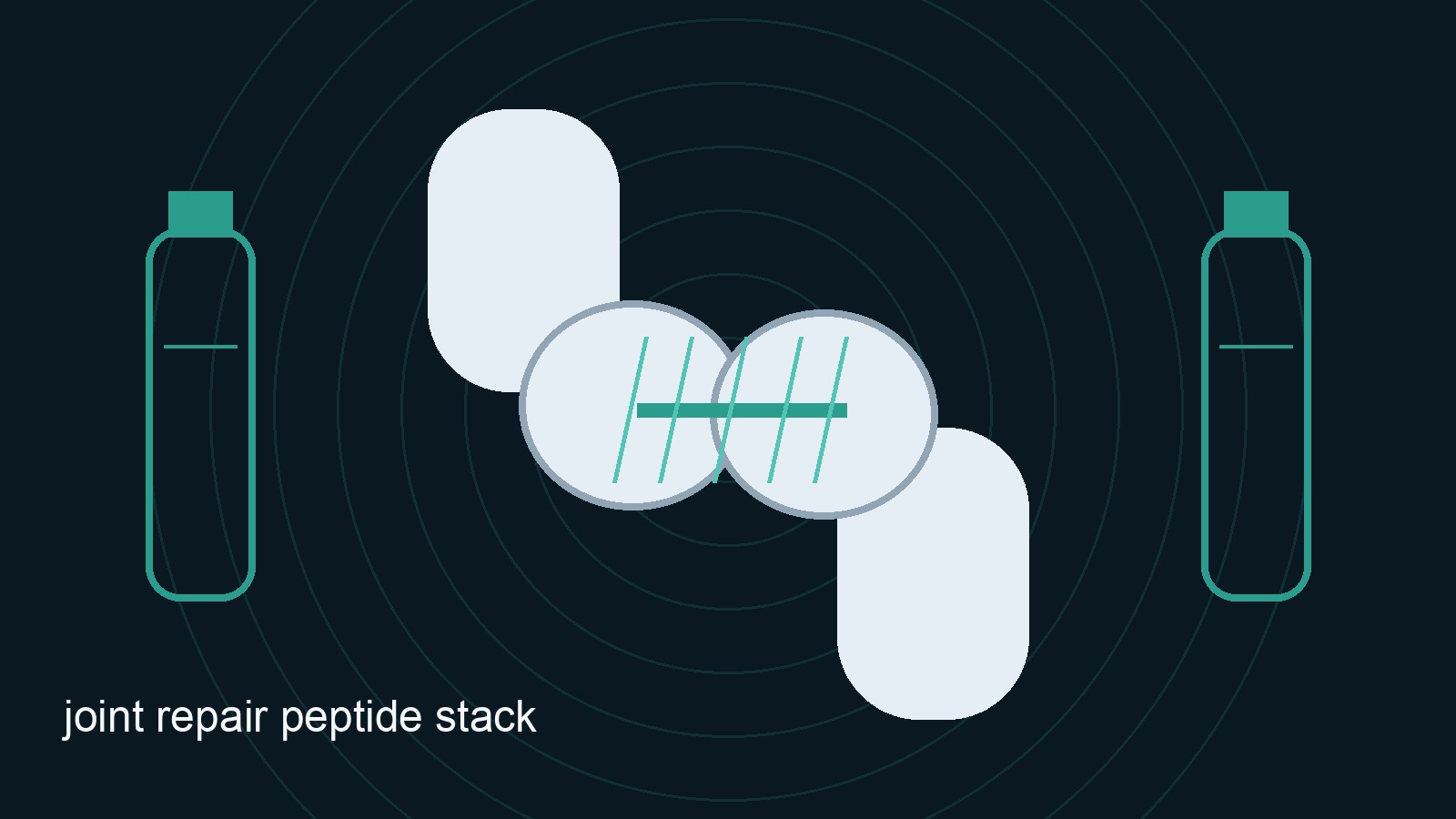 best peptide stack for joint repair research illustration 1