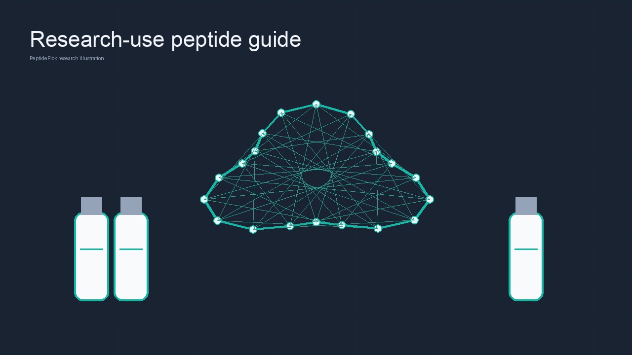 best peptides for brain fog sourcing and quality control illustration
