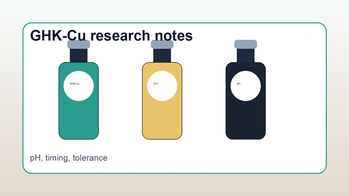 can you use copper peptides with vitamin c skincare research notes and serum dropper