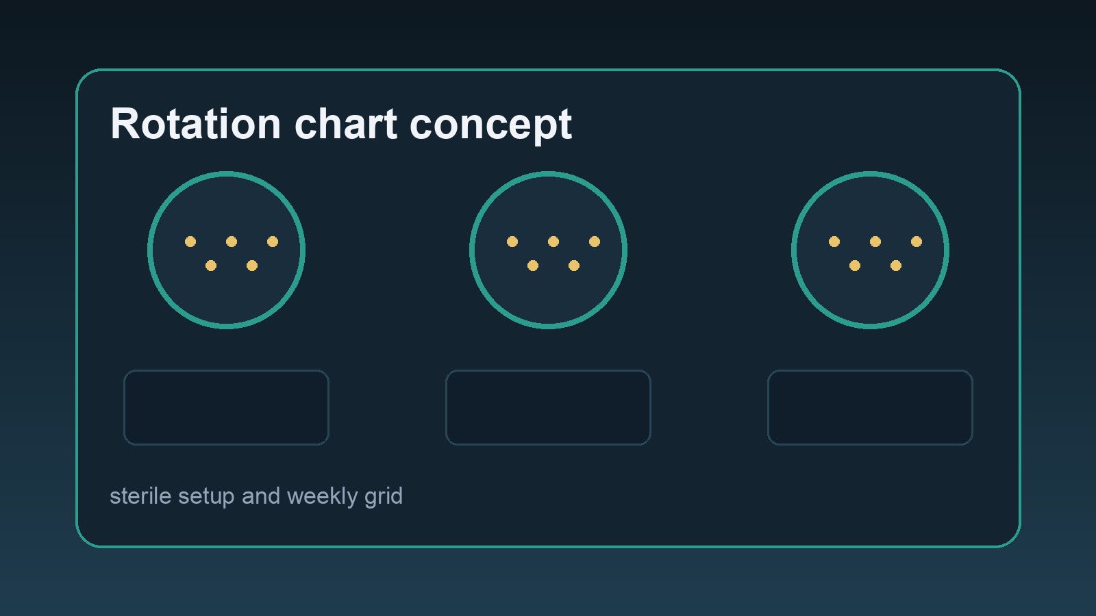 peptide injection site rotation chart for tracking subcutaneous injection spots